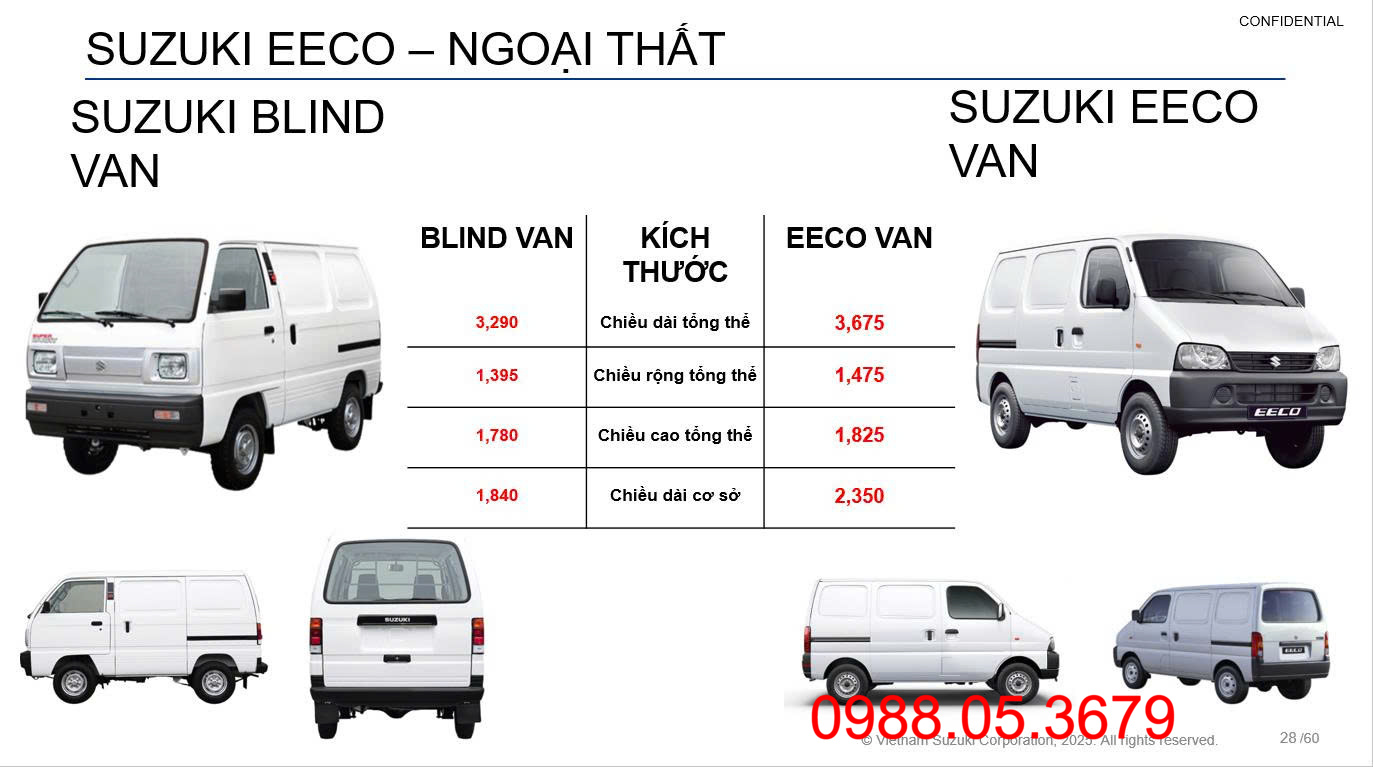 So sanh kich thuoc Suzuki Blind Van va Suzuki Eeco Van