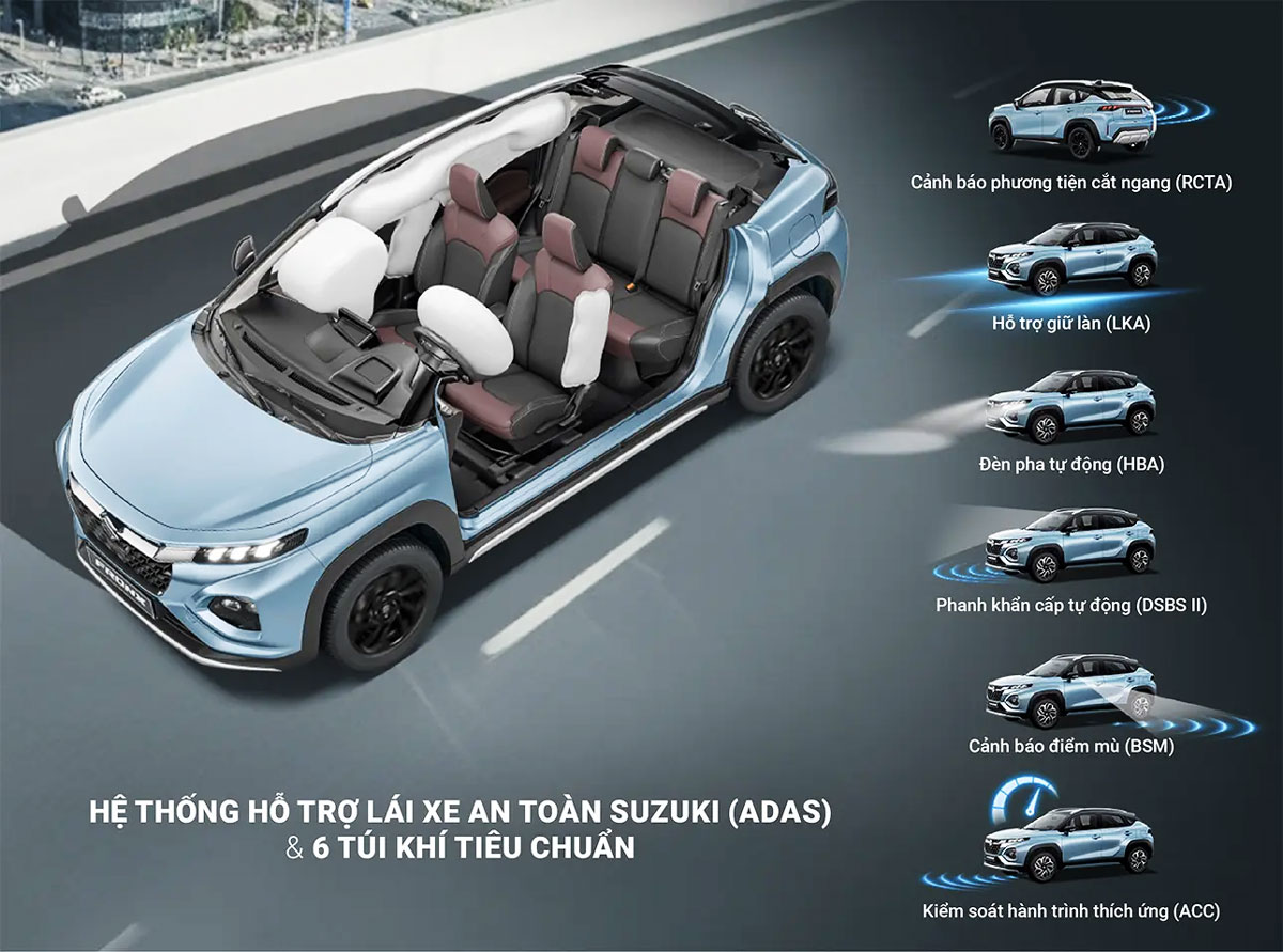 He thong an toan ADAS tren xe Suzuki FronX HYBRID